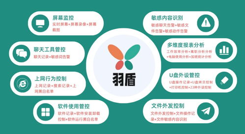 守護(hù)公司信息安全 六款上網(wǎng)行為管理軟件，網(wǎng)絡(luò)的防護(hù)盾牌
